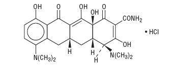 Minocycline Hydrochloride