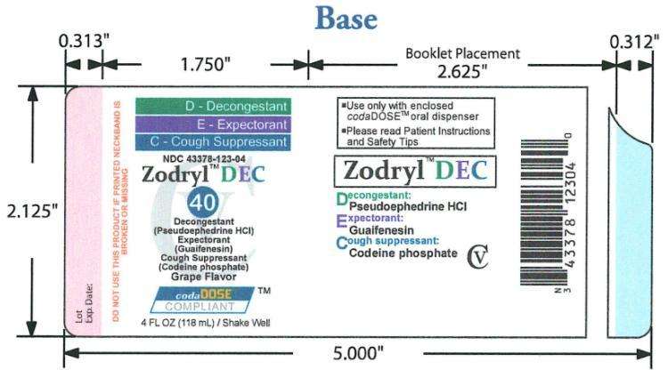 Zodryl DEC 40