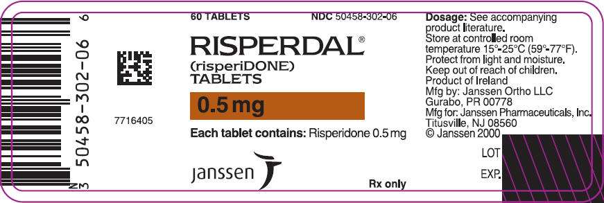 RISPERDAL