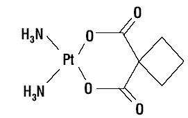 Carboplatin