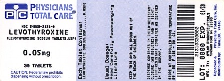 Levothyroxine Sodium