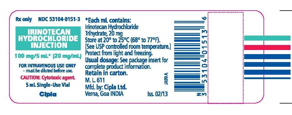 Irinotecan Hydrochloride