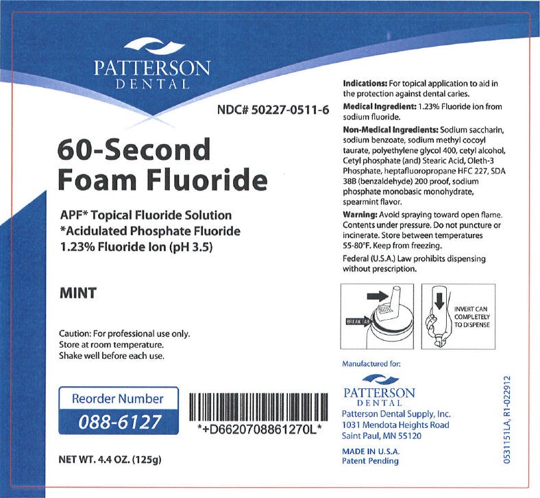 Topical 60 Sec Sodium Fluoride