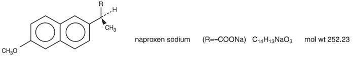 Naproxen Sodium
