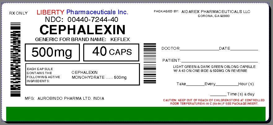 Cephalexin