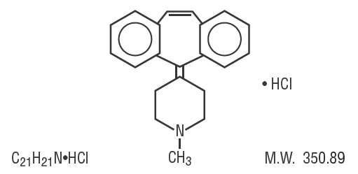 CYPROHEPTADINE HYDROCHLORIDE