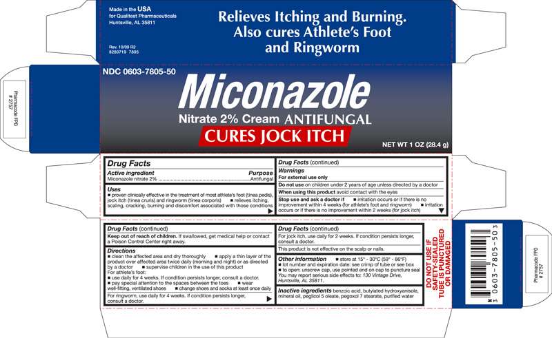 Miconazole Nitrate