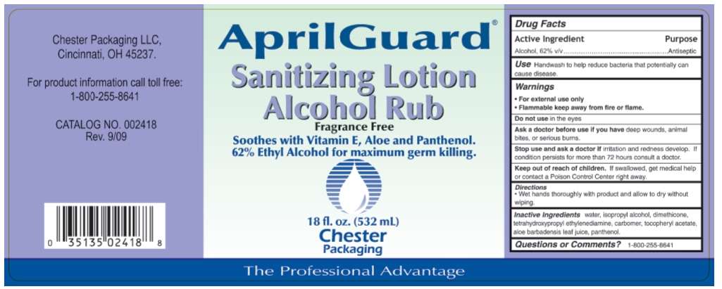 Sanitizing Alcohol Rub