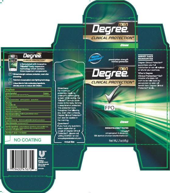 Degree Clinical Protection Clean