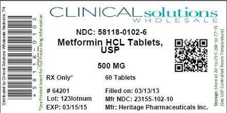 Metformin Hydrochloride
