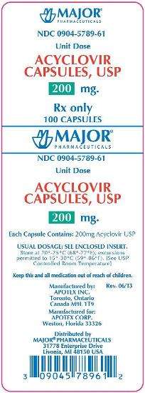 ACYCLOVIR