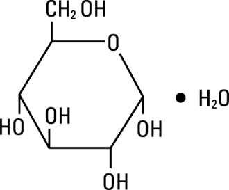 Dextrose