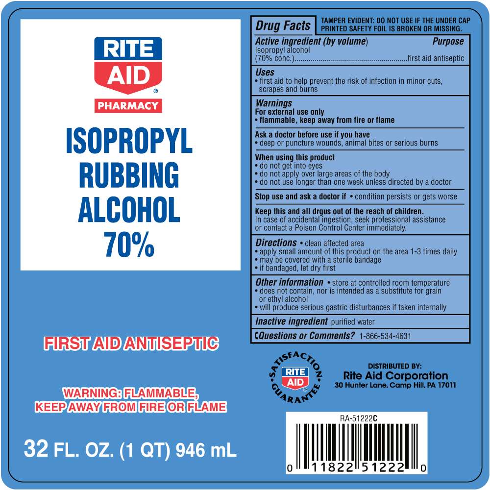 Isopropyl Alcohol