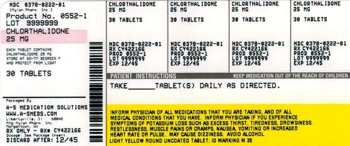 Chlorthalidone