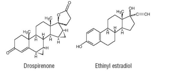 DROSPIRENONE AND ETHINYL ESTRADIOL