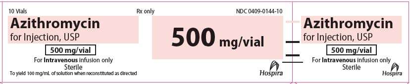 Azithromycin