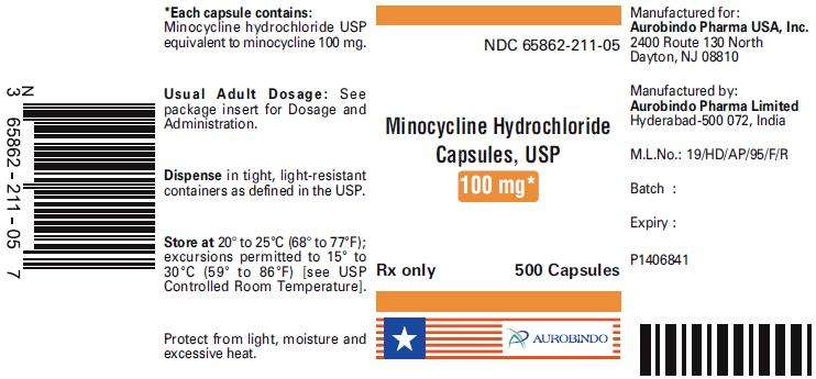 Minocycline Hydrochloride