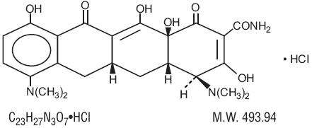 Minocycline Hydrochloride