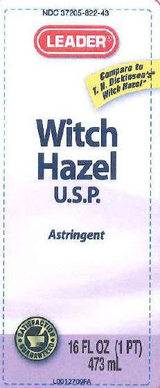 Witch Hazel