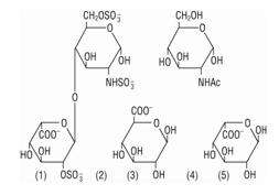 Heparin Sodium in Dextrose