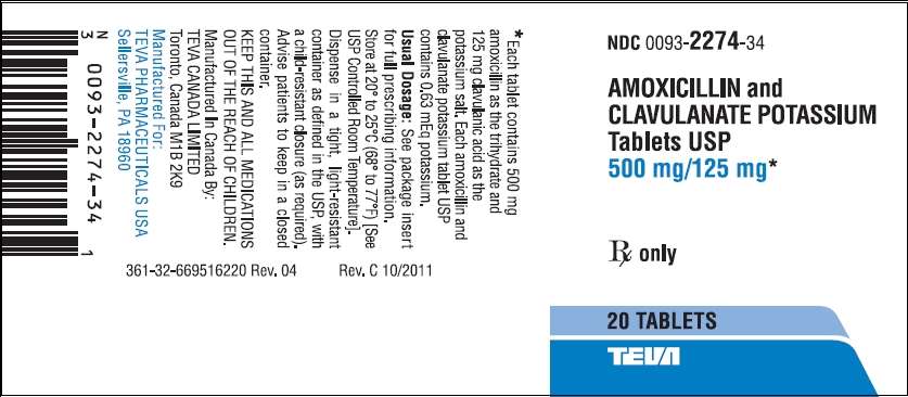 Amoxicillin and Clavulanate Potassium