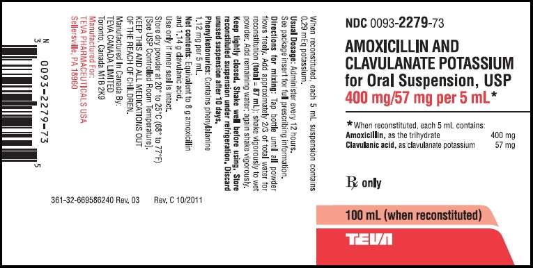 Amoxicillin and Clavulanate Potassium