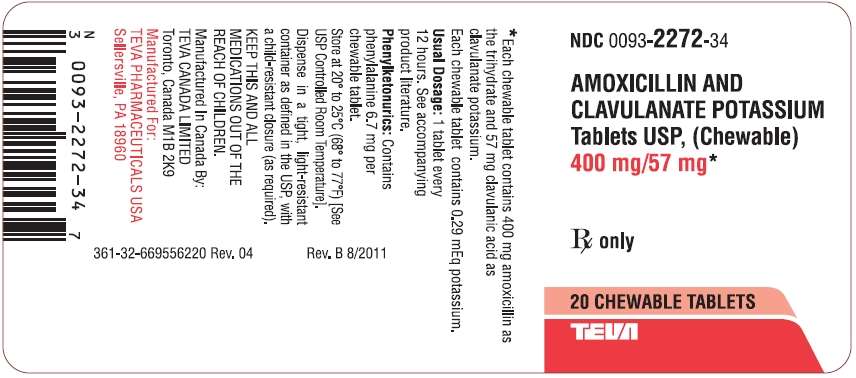 Amoxicillin and Clavulanate Potassium