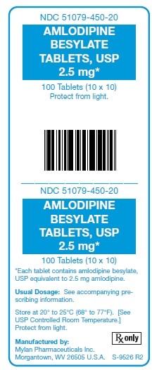 Amlodipine Besylate