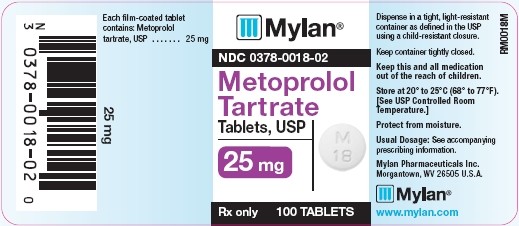 Metoprolol Tartrate