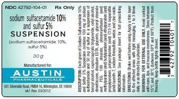 SODIUM SULFACETAMIDE, SULFUR