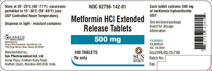 METFORMIN HYDROCHLORIDE