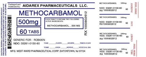 Methocarbamol