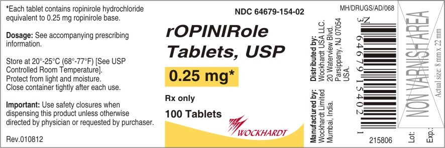 Ropinirole Hydrochloride