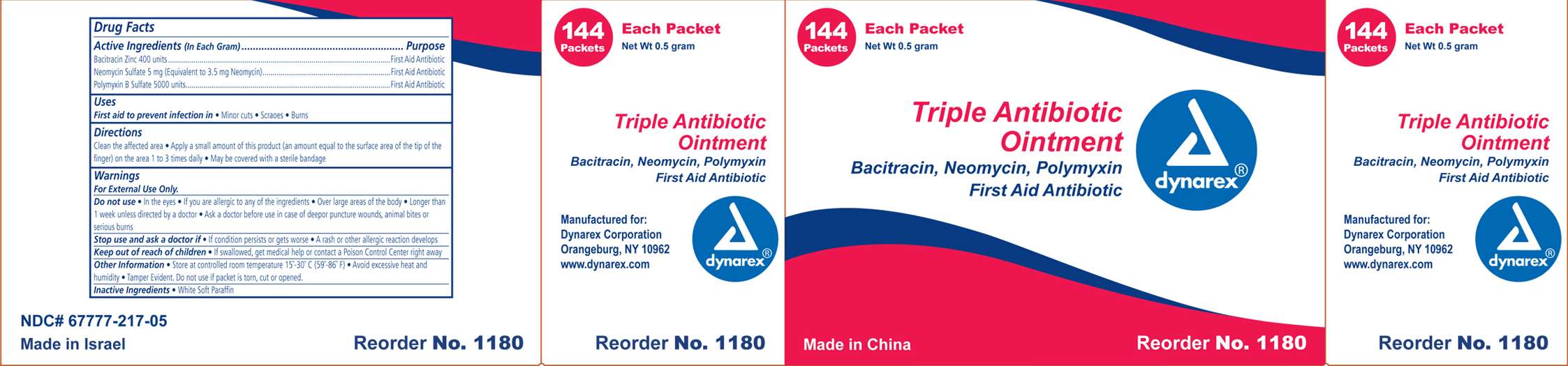 bacitracin zinc, neomycin sulfate and polymyxin b sulfate