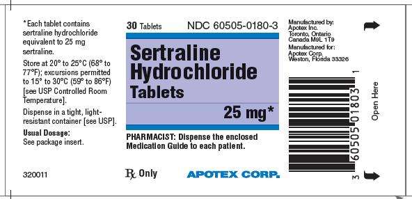 Sertraline Hydrochloride