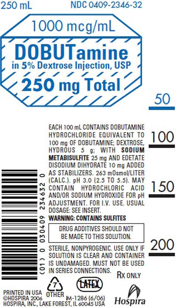 DOBUTamine Hydrochloride in Dextrose
