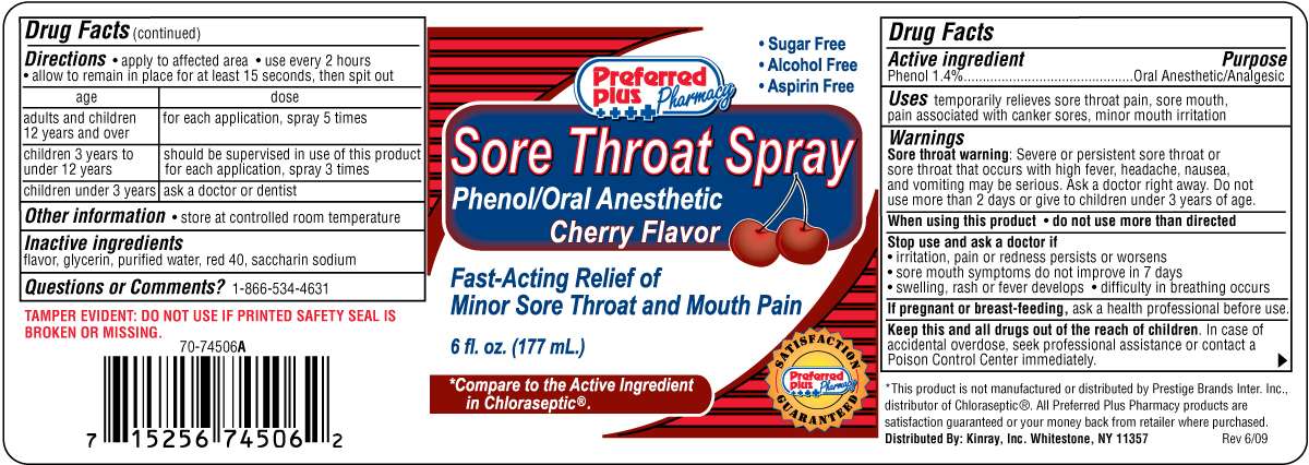 Sore Throat Cherry