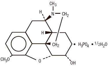 Prometh with Codeine