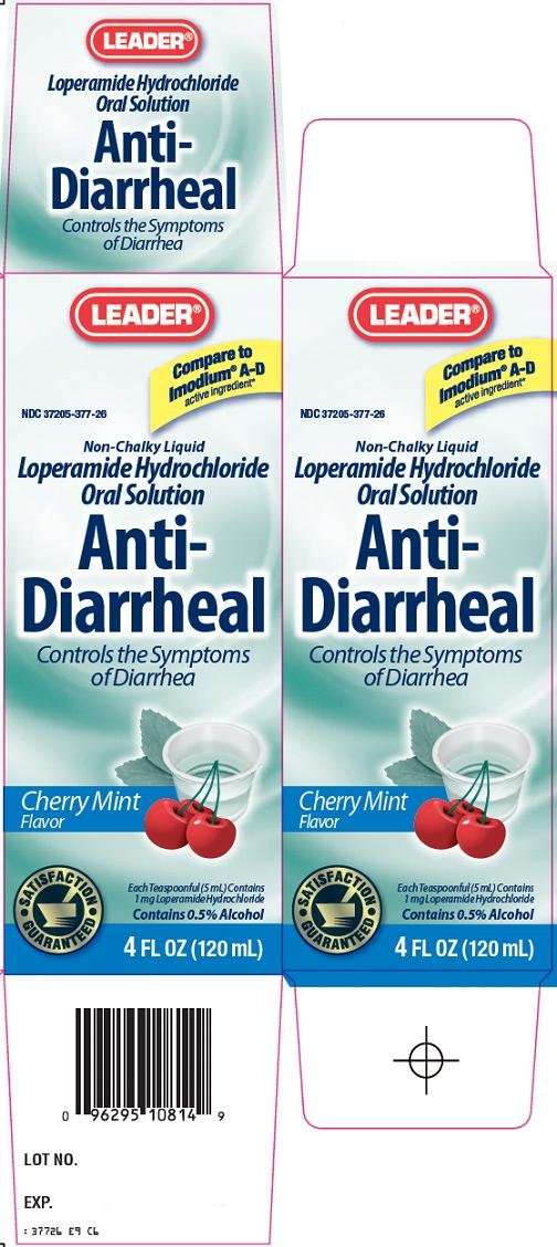 Leader Anti Diarrheal