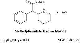 Methylin