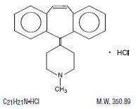 CYPROHEPTADINE HYDROCHLORIDE