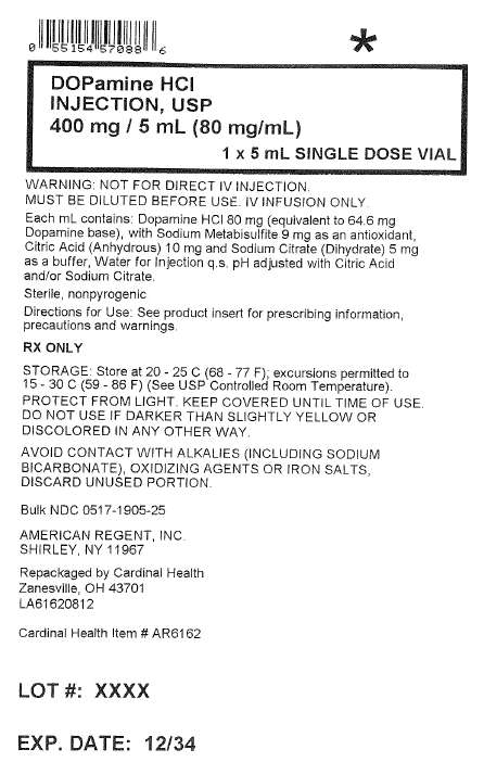 Dopamine HCl