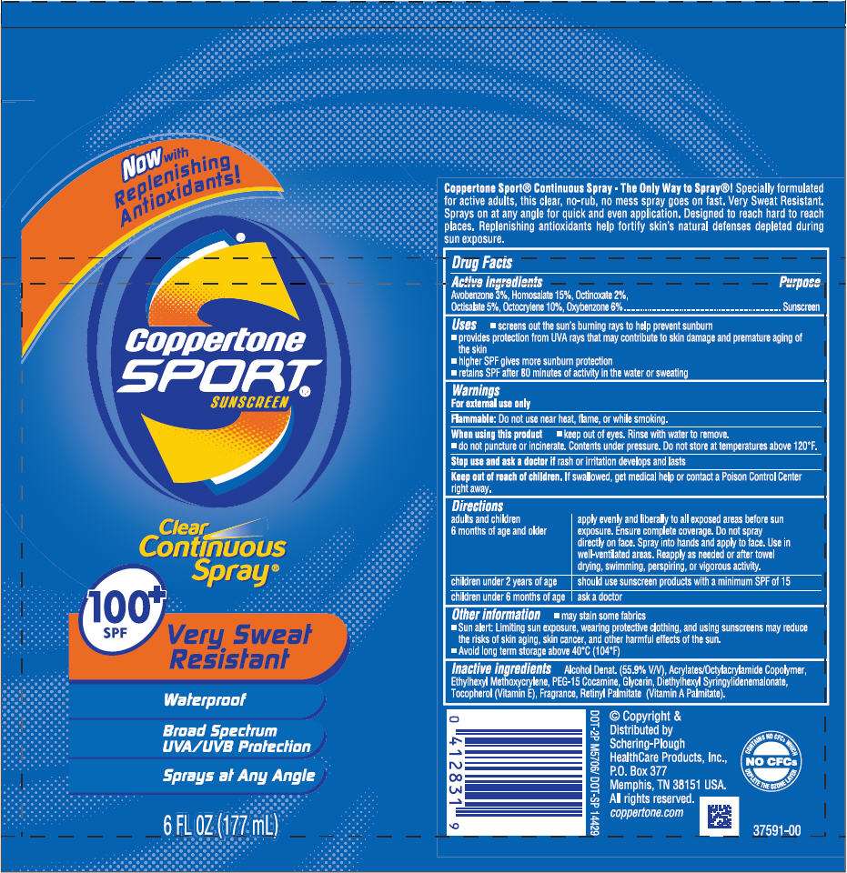 Coppertone SPORT Sunscreen