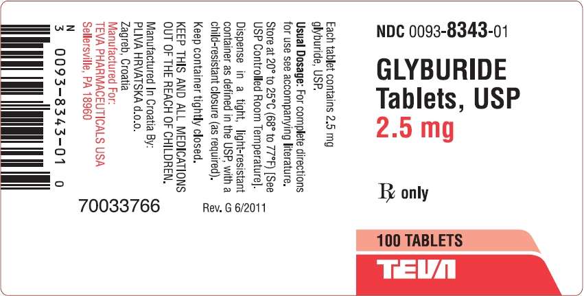 Glyburide