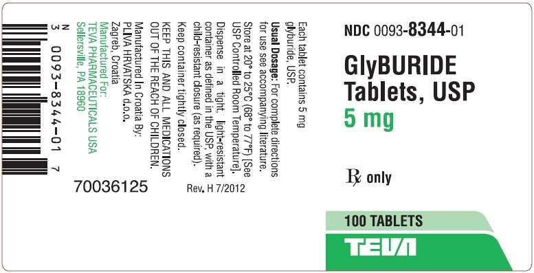 Glyburide