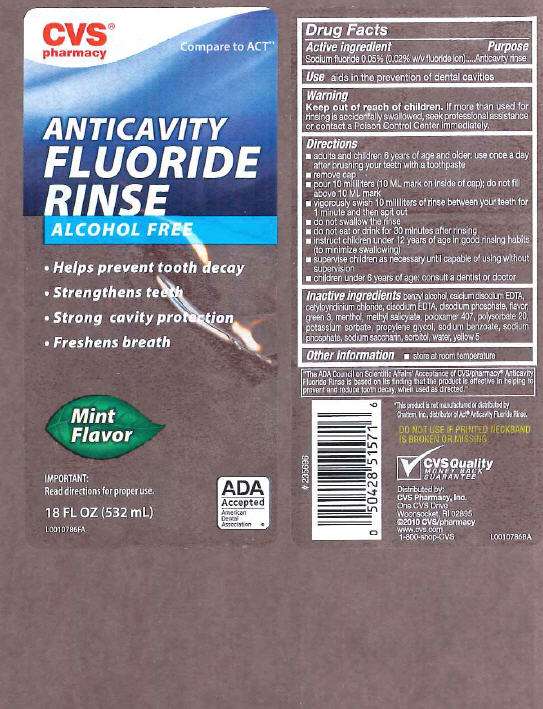 Anticavity Fluoride