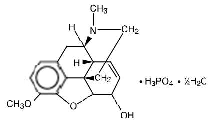 PROMETHAZINE HYDROCHLORIDE AND CODEINE PHOSPHATE