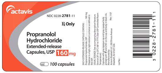 Propranolol Hydrochloride