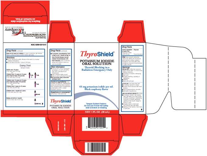 ThyroShield