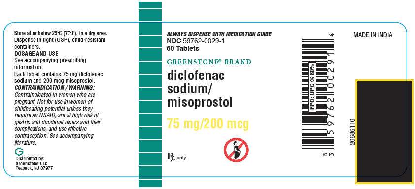 Diclofenac sodium and Misoprostol